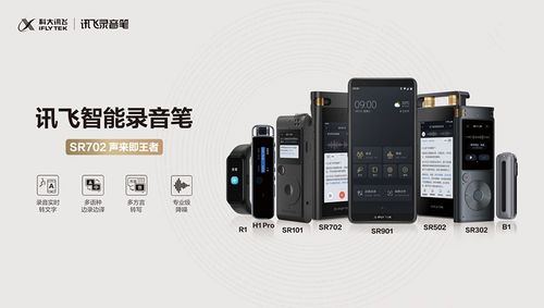 科大訊飛牽頭制定行業新標，智能錄音設備迎來統一技術規范