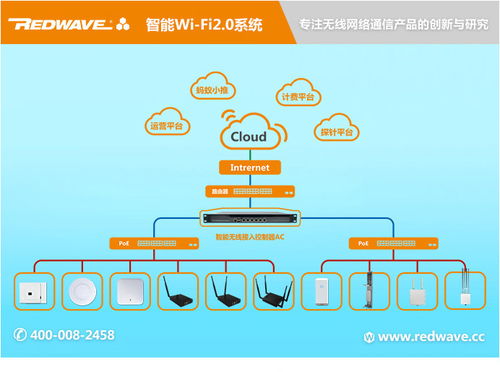 礦用4G無線通信技術 開發優勢與報價分析