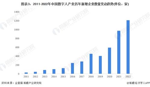 數字新標桿 深圳龍崗發布首位數字文化官“龍宛宛”引領文化創意開發新浪潮