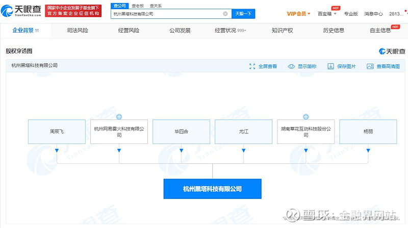 網易雷火為何投資黑塔科技？解碼文化創意背后的商業邏輯
